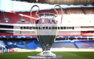 世界杯进球排名(世界足球排名最新100名)