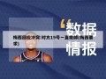 梅西回应冲突:对方19号一直挑衅(梅西要求)