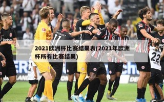 2021欧洲杯比赛结果表(2021年欧洲杯所有比赛结果)