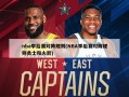 nba季后赛对阵规则(NBA季后赛对阵规则勇士和火箭)