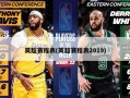 英超赛程表(英超赛程表2019)