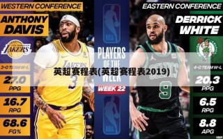 英超赛程表(英超赛程表2019)