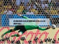 欧洲联赛积分榜(欧洲联赛积分榜2024年最新消息)