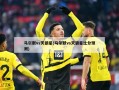 马尔默vs天狼星(马尔默vs天狼星比分预测)