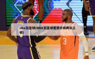 nba五佳球(NBA五佳球爱德华兹两扣上榜)