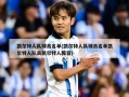 凯尔特人队球员名单(凯尔特人队球员名单凯尔特人队员凯尔特人阵容)