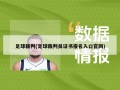 足球裁判(足球裁判员证书报名入口官网)
