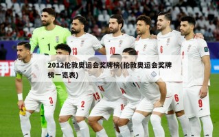 2012伦敦奥运会奖牌榜(伦敦奥运会奖牌榜一览表)