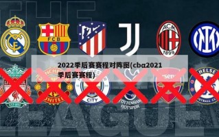 2022季后赛赛程对阵图(cbα2021季后赛赛程)