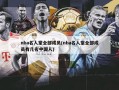 nba名人堂全部成员(nba名人堂全部成员有几名中国人)