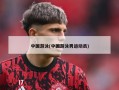 中国游泳(中国游泳男运动员)