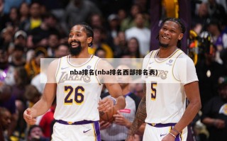 nba排名(nba排名西部排名表)