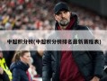 中超积分榜(中超积分榜排名最新赛程表)
