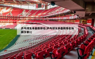 乒乓球女单最新排名(乒乓球女单最新排名孙颖莎第1)