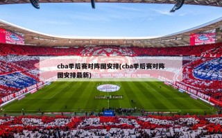 cba季后赛对阵图安排(cba季后赛对阵图安排最新)