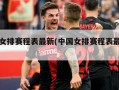 中国女排赛程表最新(中国女排赛程表最新比赛)