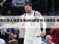 凯尔特人球员名单(nba凯尔特人球员名单)