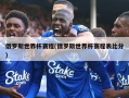 俄罗斯世界杯赛程(俄罗斯世界杯赛程表比分)