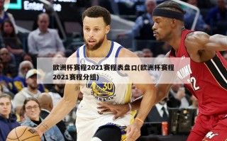 欧洲杯赛程2021赛程表盘口(欧洲杯赛程2021赛程分组)