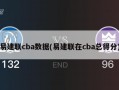 易建联cba数据(易建联在cba总得分)