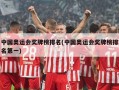 中国奥运会奖牌榜排名(中国奥运会奖牌榜排名第一)