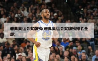 雅典奥运会奖牌榜(雅典奥运会奖牌榜排名全部)