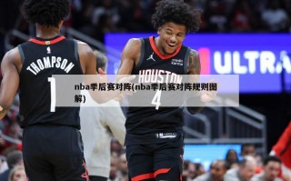 nba季后赛对阵(nba季后赛对阵规则图解)