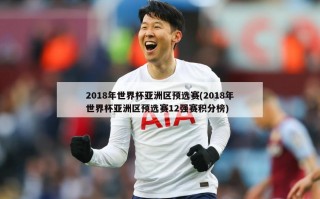 2018年世界杯亚洲区预选赛(2018年世界杯亚洲区预选赛12强赛积分榜)