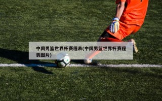 中国男篮世界杯赛程表(中国男篮世界杯赛程表图片)
