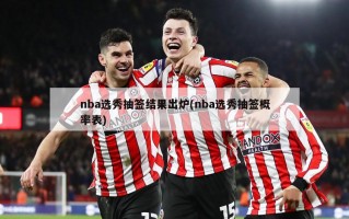 nba选秀抽签结果出炉(nba选秀抽签概率表)