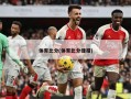 体育比分(体育比分捷报)