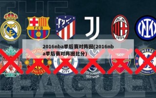 2016nba季后赛对阵图(2016nba季后赛对阵图比分)