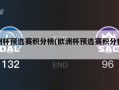 欧洲杯预选赛积分榜(欧洲杯预选赛积分榜最新)