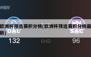 欧洲杯预选赛积分榜(欧洲杯预选赛积分榜最新)