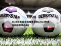 2024年奥运会在哪里举办(2024年奥运会在哪举办的)