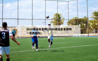 2016奥运会金牌(2016奥运会金牌榜一览表图片)