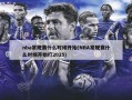 nba常规赛什么时候开始(NBA常规赛什么时候开始打2025)