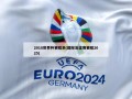 2018世界杯赛程表(国际友谊赛赛程2025)