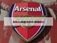 孙悦nba数据(孙悦nba数据统计)