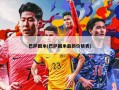 巴萨国米(巴萨国米最新价格表)
